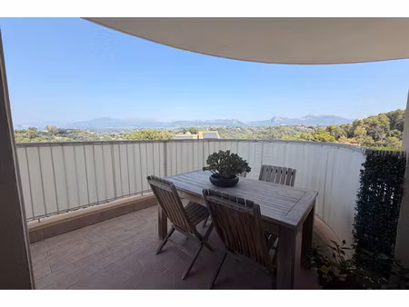 annonce appartement à louer