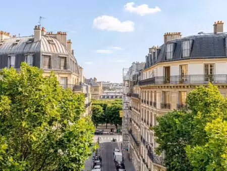appartement de luxe à vendre à paris 5ème