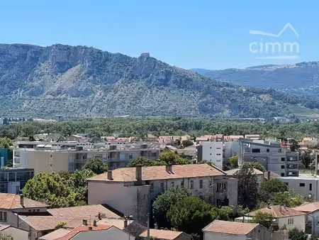 cimm immobilier valence