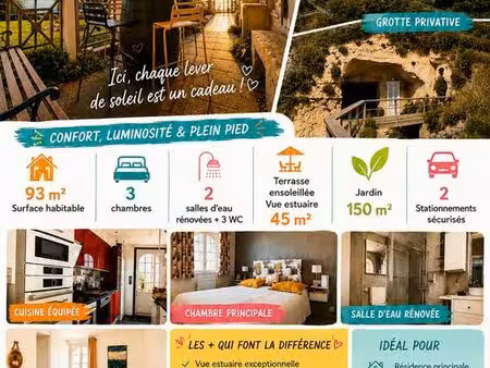 appartement de caractere a meschers sur gironde avec vue imprenable sur l' estuaire