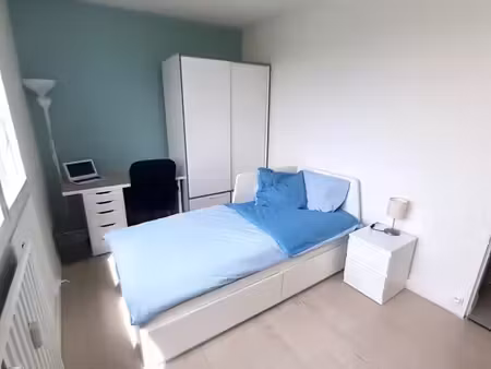appartement en colocation pour investisseur