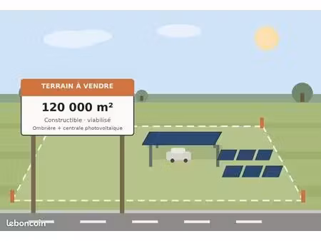 terrain constructible pour investissement et solaire