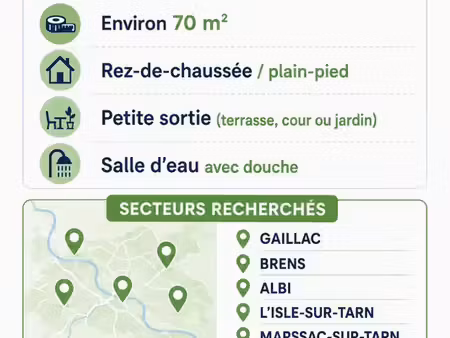appartement t3