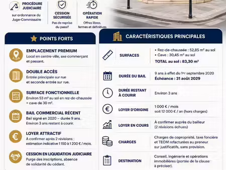 boutique à vendre