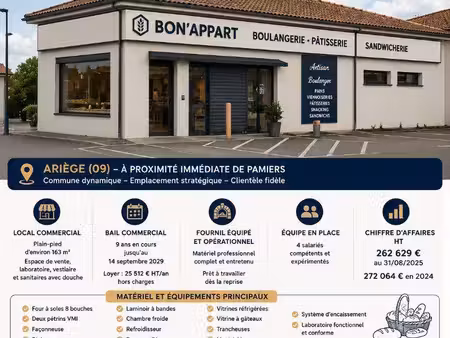 boutique à vendre