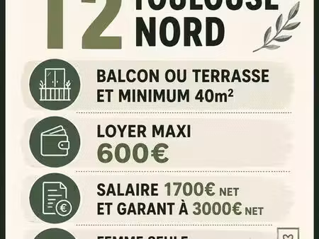 recherche appartement t2