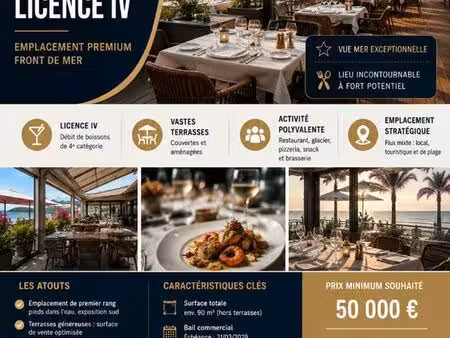 restaurant 90 m² saint laurent du var