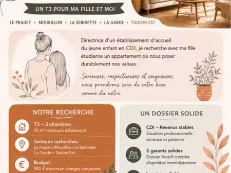 recherche t3 toulon est - le pradet - le mourillon - la serinette - la garde