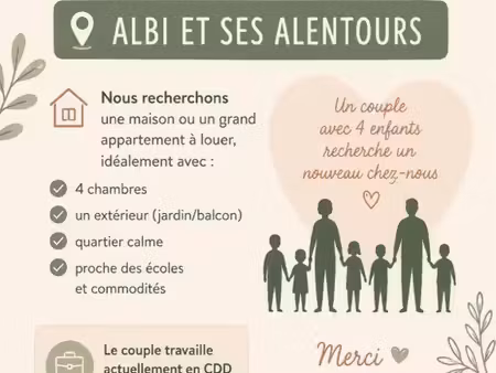 recherche maison avec 4 chambres et jardin