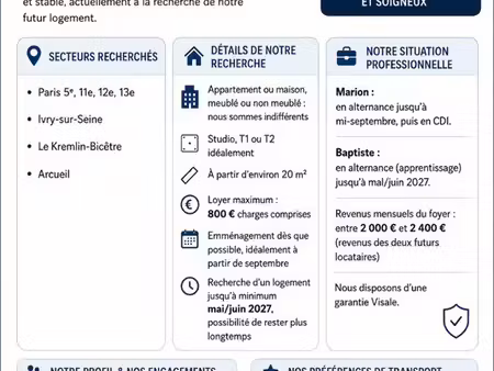 recherche d'appartement couple