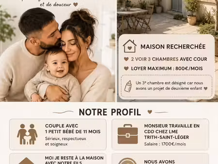 ? recherche maison – trith-saint-léger/ denain / douchy-les-mines / valenciennes et alento