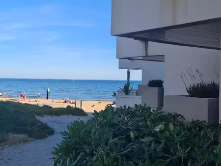 location bail étudiant t1 bis meublé proximité montpellier