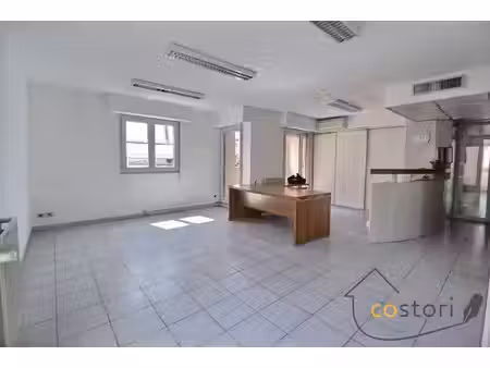 immobilier professionnel à louer draguignan