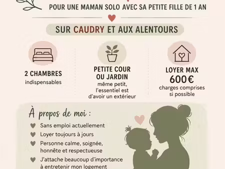 recherche maison 2 chambres