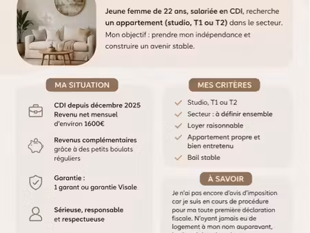 cherche logement 2 pièce