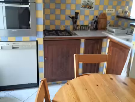 location appartement au calme assuré
