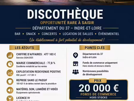 boutique à vendre