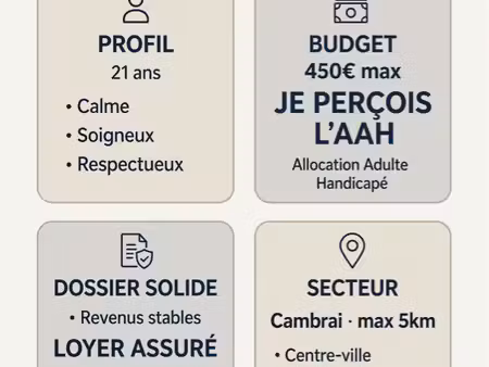 recherche appartement cambrai