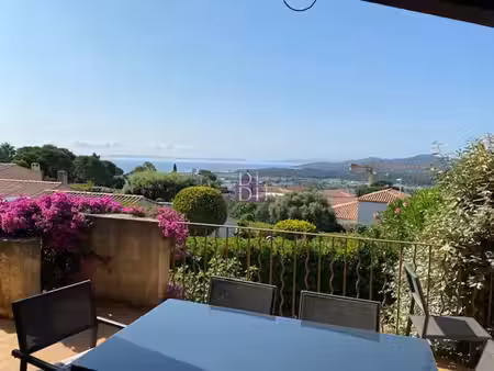 location maison bormes-les-mimosas 83230 - - surface privée