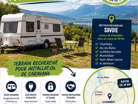 cherche terrain à louer