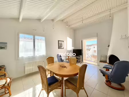 meteo immobilier