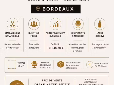 fonds de commerce coiffure bordeaux – belle affaire clé en main – 49 000