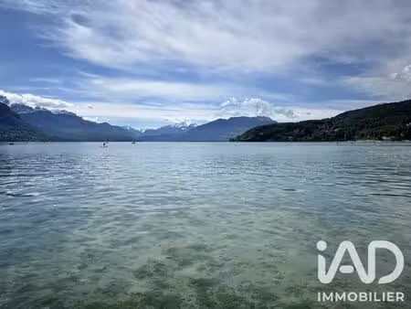 droit au bail à annecy (74000)