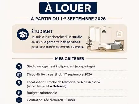 à la recherche d’un studio près de la défense