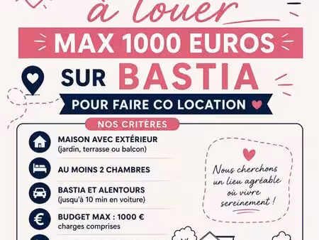 cherche maison à louer sur bastia