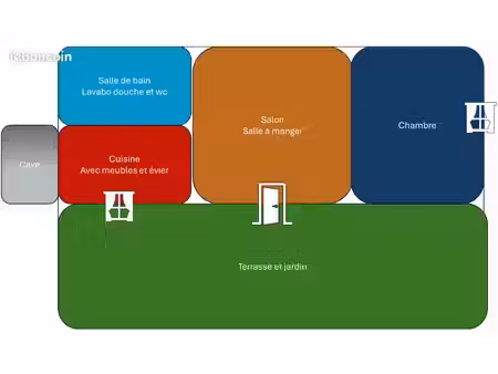 charmant appartement indépendant avec bail intergénérationnel locataire de moins de 30 ans