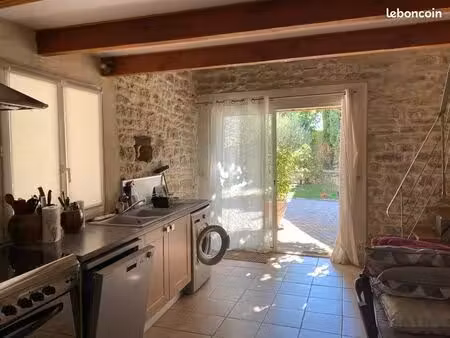 location meublée temporaire