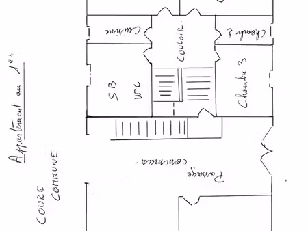 loue appartement