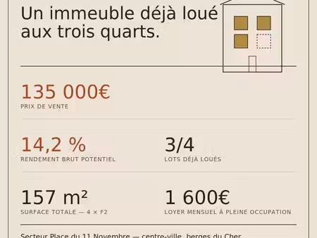 immeuble 157 m² montluçon