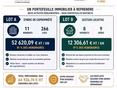 boutique rueil malmaison