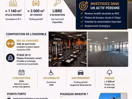 salle de sport 1100 m² saint georges des coteaux