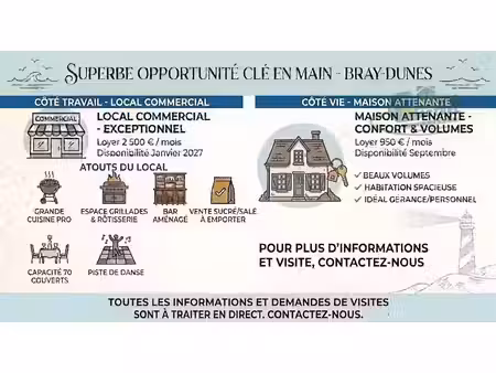 location locaux professionnels 0 pièces 200 m² à bray-dunes (59123)  2 500 €