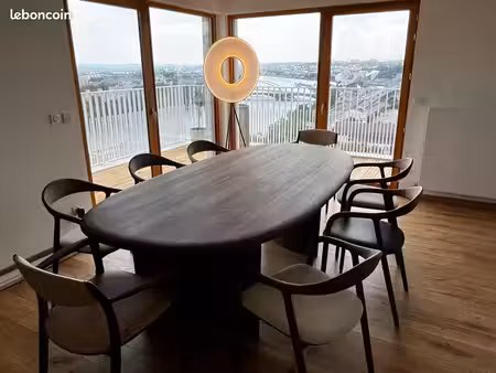 loue bureaux partagés