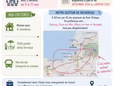 recherche maison à louer
