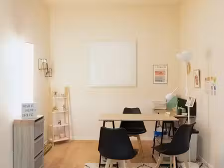location bureau équipé