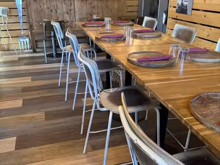 local 130 m² grenoble