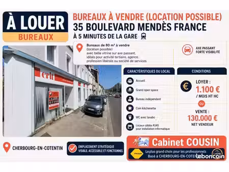 bureaux 80 m²