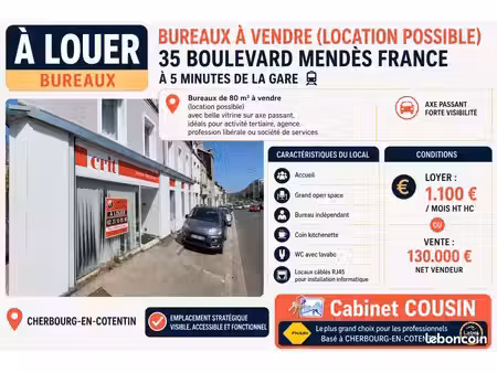 fonds de commerce bureaux 80 m²