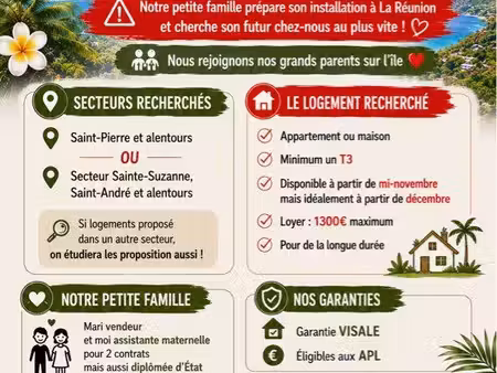 recherche maison ou appartement