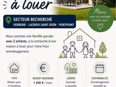 recherche maison en location