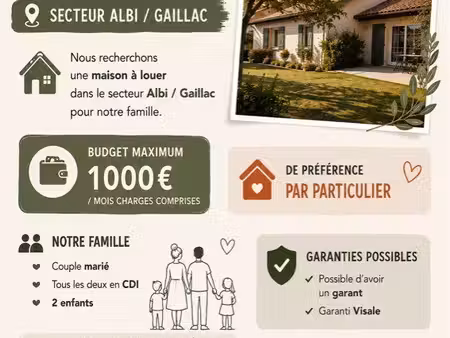 cherche maison 3/4 chambres