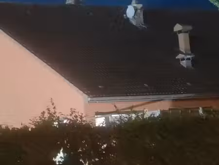 bonjour je suis à la recherche de une maison ou un appartement un t2 ou t3