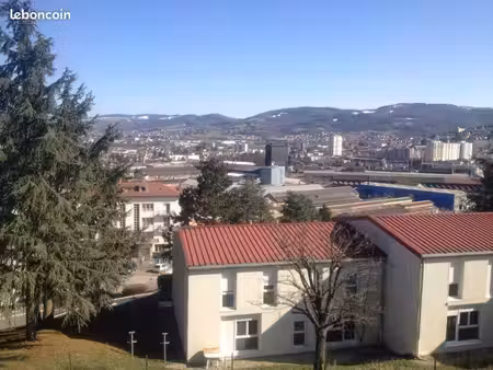 appartement 36m2 petit budget