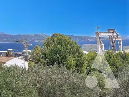 sixieme avenue saint cyr sur mer