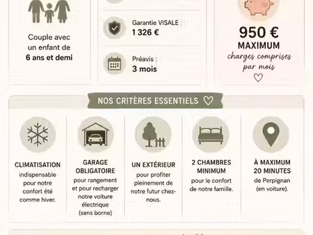 recherche maison t3