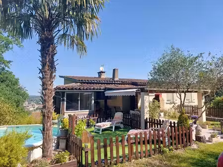 achat : maison (12200)